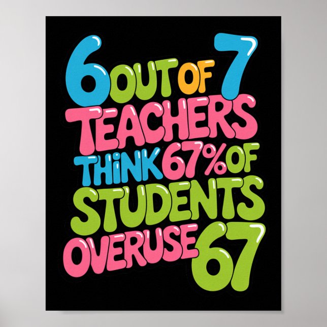 6 von 7 Lehrern denken, dass 67% der Schüler überb Poster (Vorne)