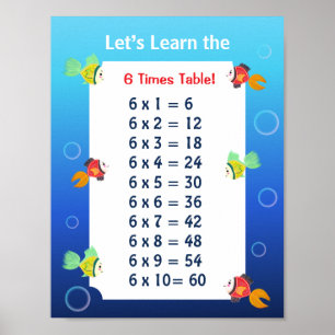 6er-Reihe Poster für Kinder   Ozean-Mathematik 