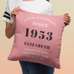 70. Geburtstag 1953 Pink Girly Elegant Chic Kissen<br><div class="desc">Fügen Sie Ihrer Wohngestaltung mit diesem Pink Girly Elegant Throw Kissen aus dem Jahr 1953 eine Touch Eleganz hinzu. Dieses stilvolle Kissen besticht durch ein individuelles Design in sanftem Rosa und Grau, um Ihrem Zuhause einen luxuriösen und zeitlosen Look zu verleihen. Das personalisierte Design eignet sich hervorragend, um einen besonderen...</div>
