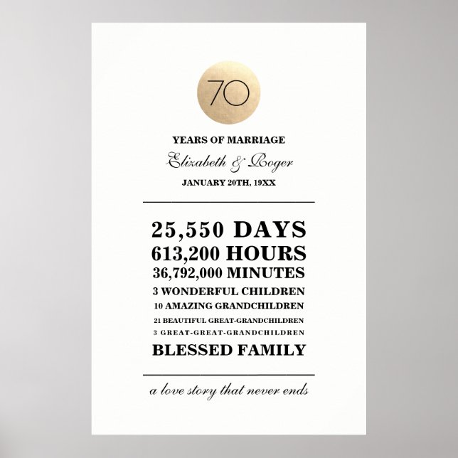 70. Hochzeitstag Eigene Drucke (Vorne)