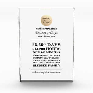 70. Hochzeitstag-kundenspezifische Fotoblock