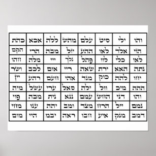 72 Namen Gottes Kabbalah Poster