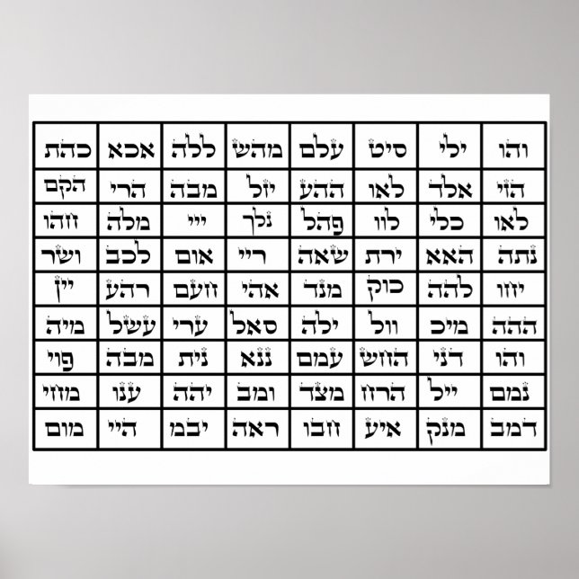 72 Namen Gottes Kabbalah Poster (Vorne)