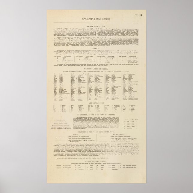 7374 Legend Caucasia, Kaspisches Meer Poster (Vorne)