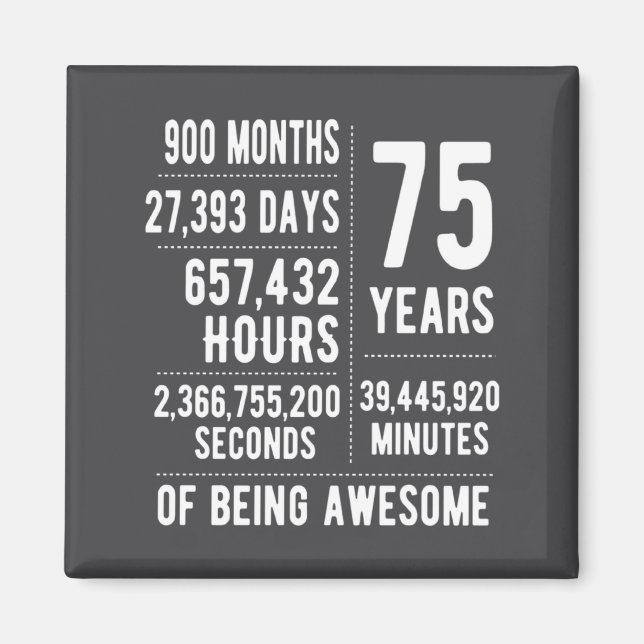 75th Birthday Men Women Funny 75 Years Old  Magnet (Vorne)