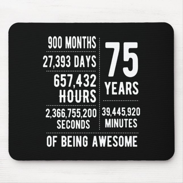 75th Birthday Men Women Funny 75 Years Old  Mousepad (Vorne)