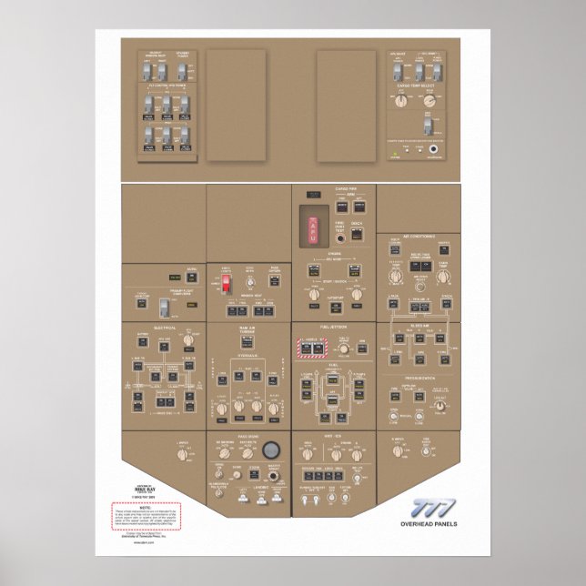 777 Overhead-Panel-Poster Poster (Vorne)