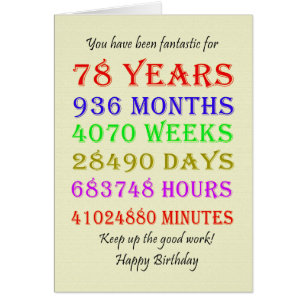 78. Geburtstag - Meilensteine