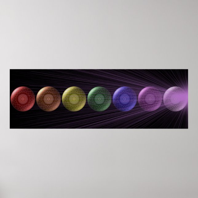 7 Chakra Banner Sign Poster (Vorne)