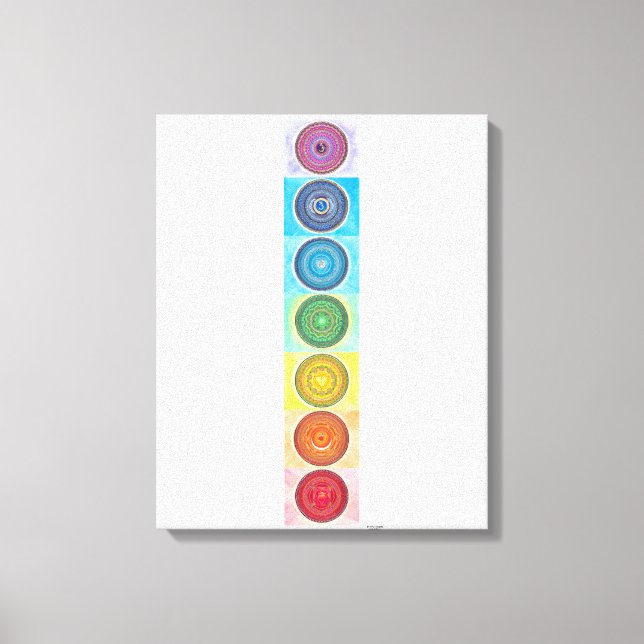 7 Chakra Canvas Print Leinwanddruck (Vorderseite)