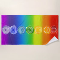 7 CHAKRA