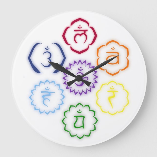7 Chakra Uhren (Vorderseite)