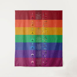 7 Chakra Yoga Posen & Affirmations Tapestry - 87 Wandteppich