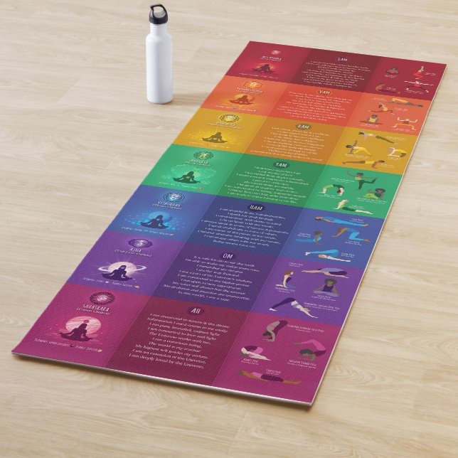 7 Chakra Yoga Posen & Affirmations Yoga Mat - 87mc Yogamatte (Beispiel)