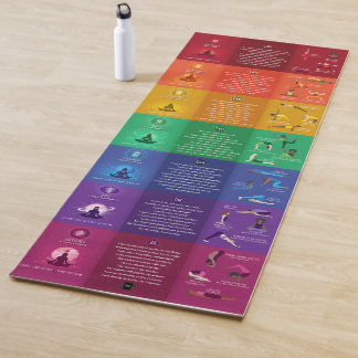 7 Chakra Yoga Posen & Affirmations Yoga Mat - 87mc Yogamatte
