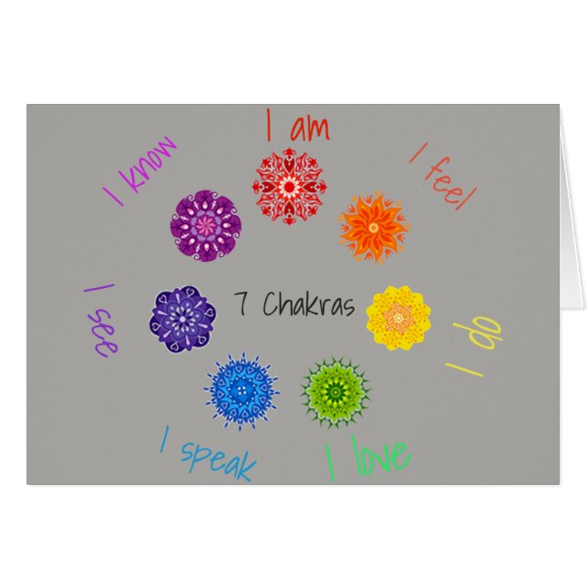 7 CHakras (Vorderseite (Horizontal))