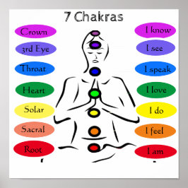 7 Chakras 12x12" Poster