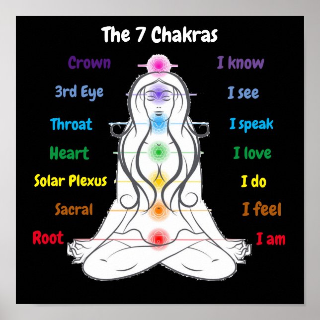 7 Chakras 12x12" Poster (Vorne)