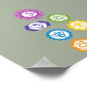 7 Chakras 6x4" Poster