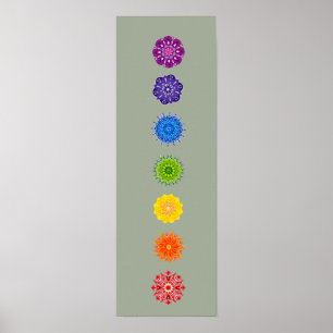 7 Chakras- 7x21" Poster