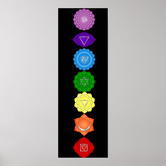 7 Chakras 7x22" Poster (Vorne)
