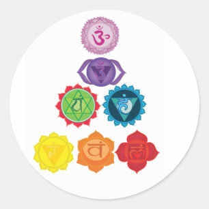 7 Chakras Aufkleber