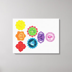 7 Chakras Canvas Print Leinwanddruck