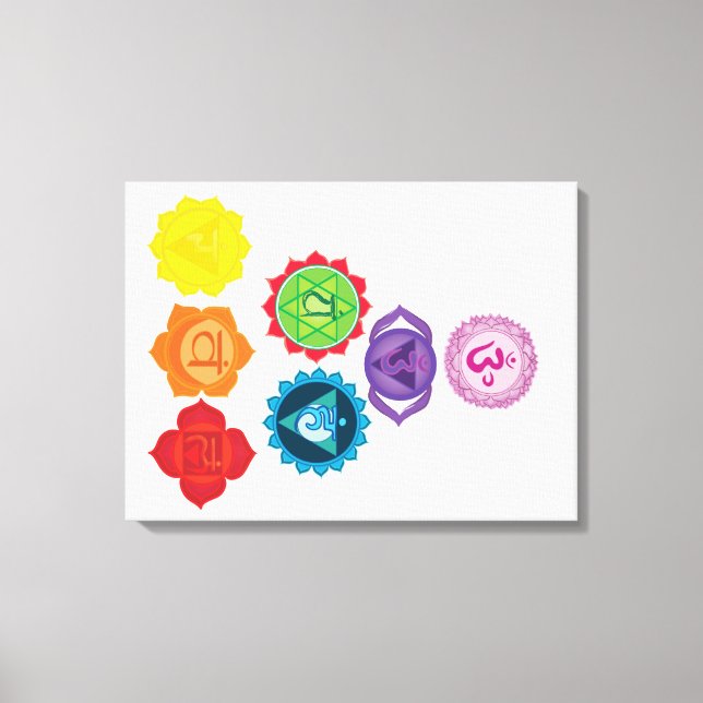 7 Chakras Canvas Print Leinwanddruck (Vorderseite)