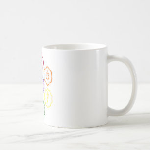 7 Chakras in einem Kreis Kaffeetasse