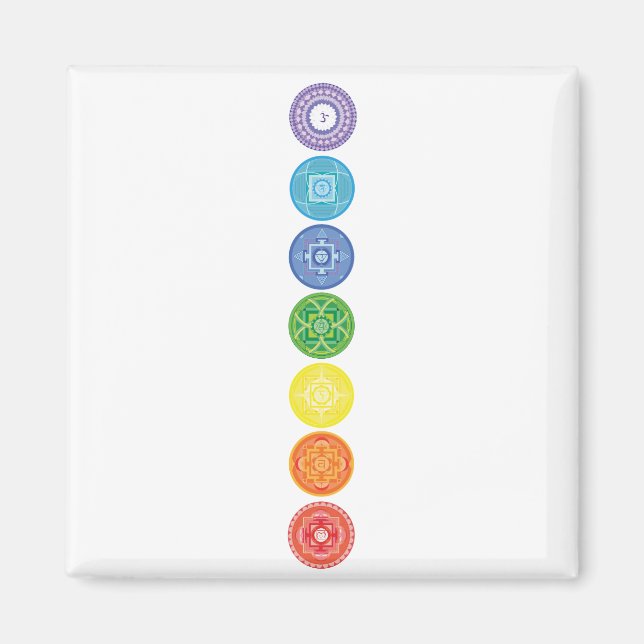 7 Chakras Magnet (Vorne)