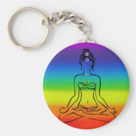 7 Chakras Schlüsselanhänger