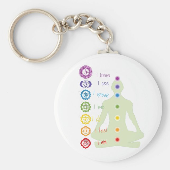 7 Chakras Schlüsselanhänger (Vorne)