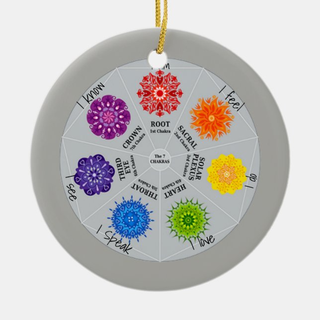 7 Chakras Wheel Keramik Ornament (Vorne)