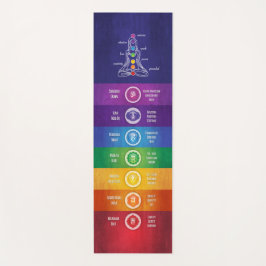 7 Chakras Yoga Mat - 43C Yogamatte