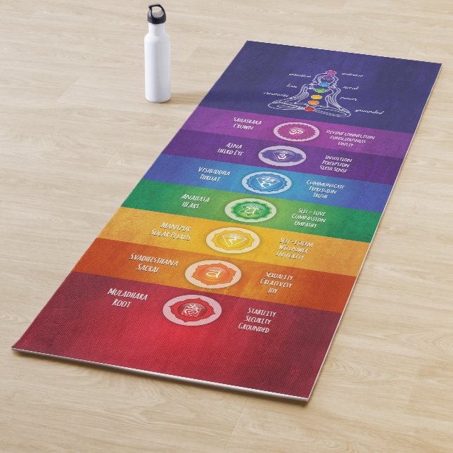 7 Chakras Yoga Mat - 43C Yogamatte (Beispiel)