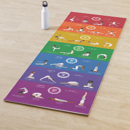 7 Chakras Yoga Posen Yoga Mat - 74mc Yogamatte