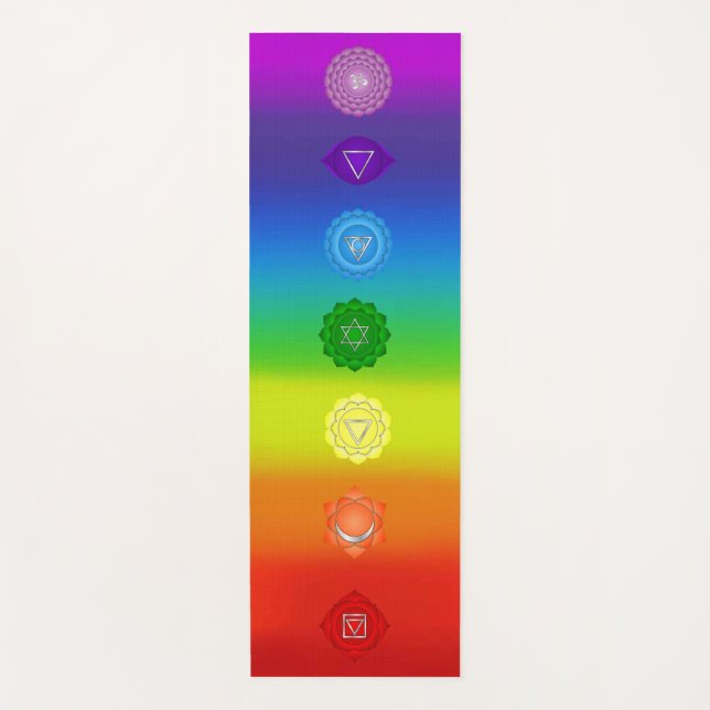 7 Chakras Yogamatte (Vorderseite)