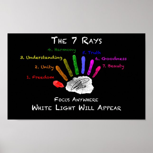 7 Drehposter Poster (Vorne)