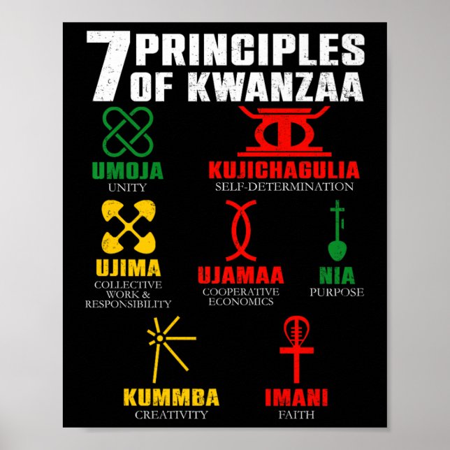 7 Grundsätze der Kwanzaa-Feier Pan African Bo Poster (Vorne)
