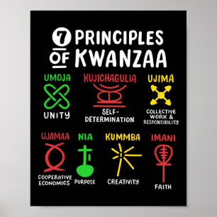 7 Grundsätze der schwarzen Amerikaner aus Kwanzaa Poster