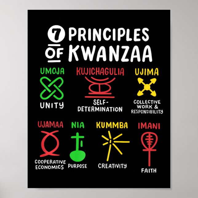7 Grundsätze der schwarzen Amerikaner aus Kwanzaa Poster (Vorne)