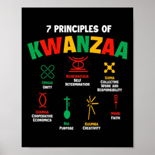 7 Grundsätze von Kwanzaa - Afrikanisches amerikani Poster