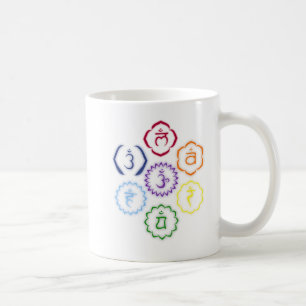 7 Hauptprüfkörper in einem Kreis Tasse
