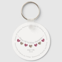 7. Hochzeitstag Wollherzen