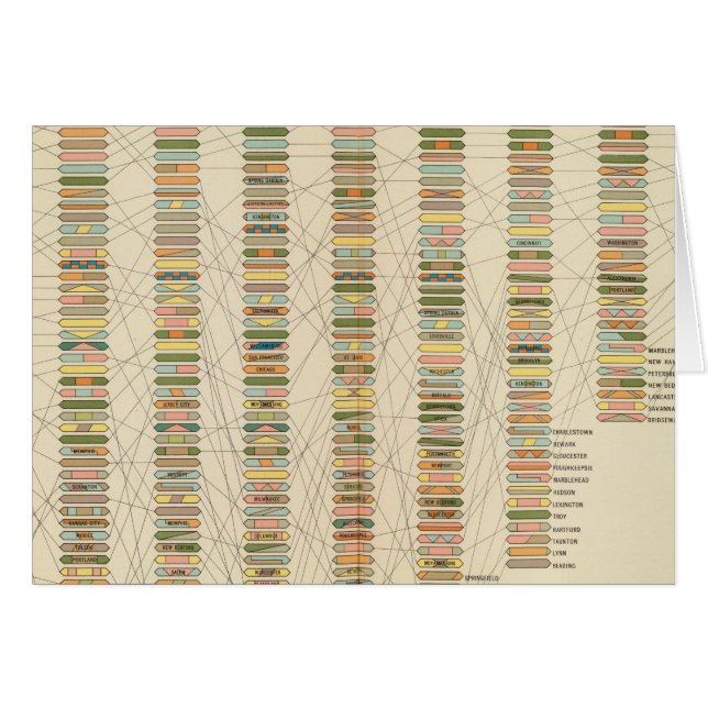 7 Rank, Städte 17901890 (Vorderseite (Horizontal))