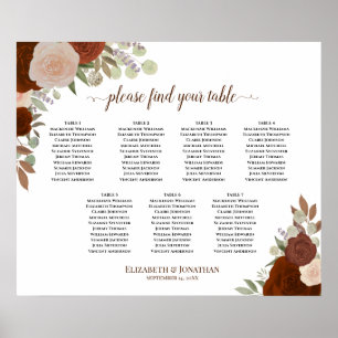 7 Tabelle Rost orange Rose Hochsitzdiagramm Poster