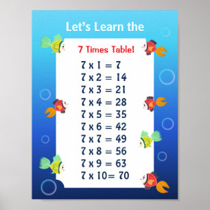 7er-Reihe Poster für Kinder   Ozean-Mathematik 