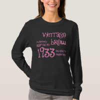 80. Geburtstagsgeschenk 1933 Vintage Braue