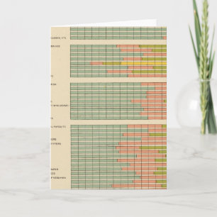 88 Proportions, occupations by race, nativity 1900 Feiertagskarte