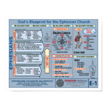 8,5" X 11" EPHESIANS BLUEPRINT